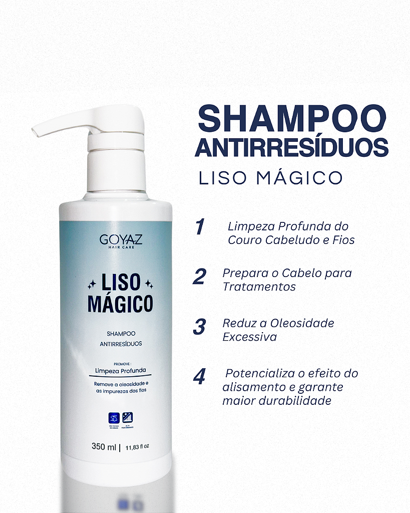 Kit Liso Mágico + Verniz Finalizador Premium
